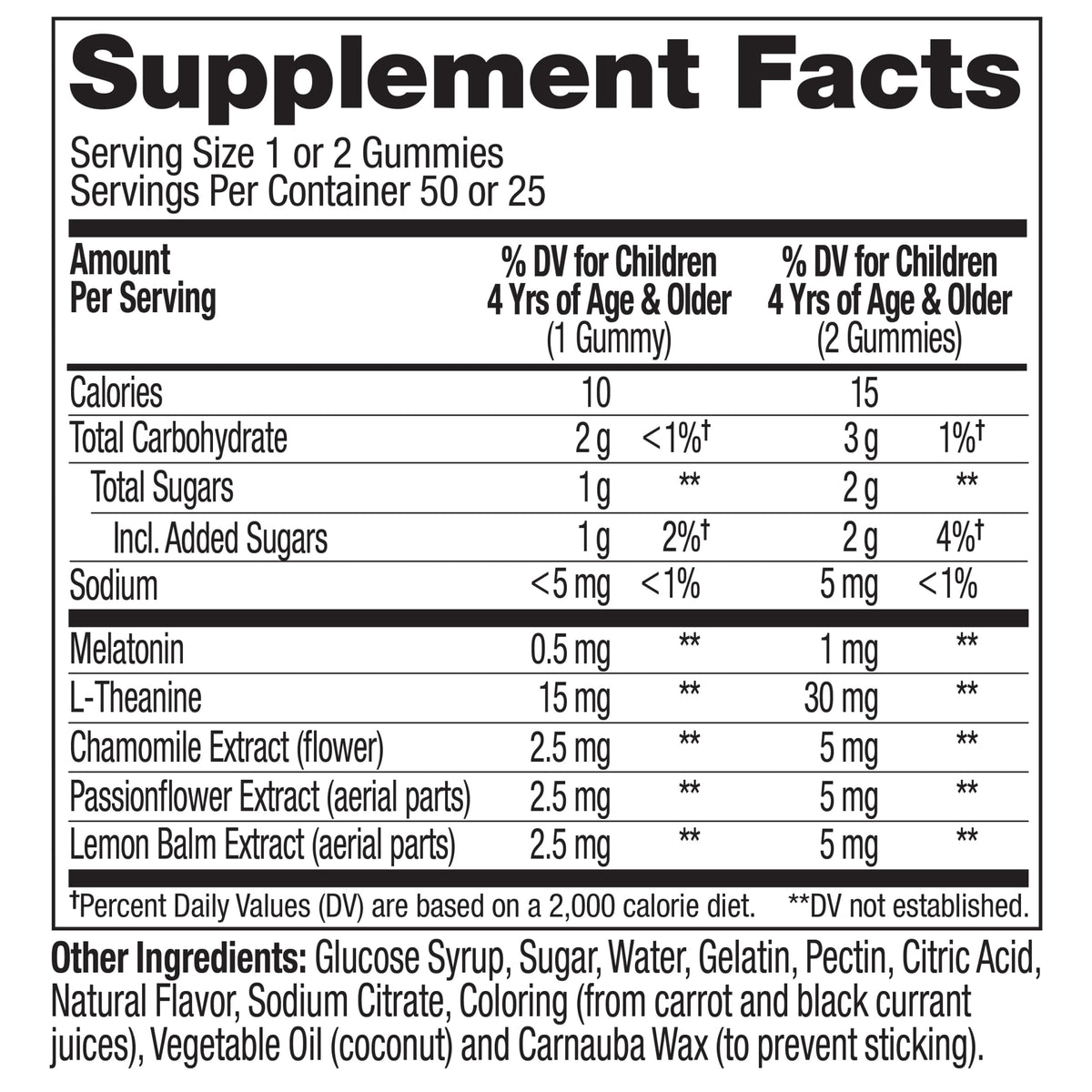Kids Sleep Ingredients