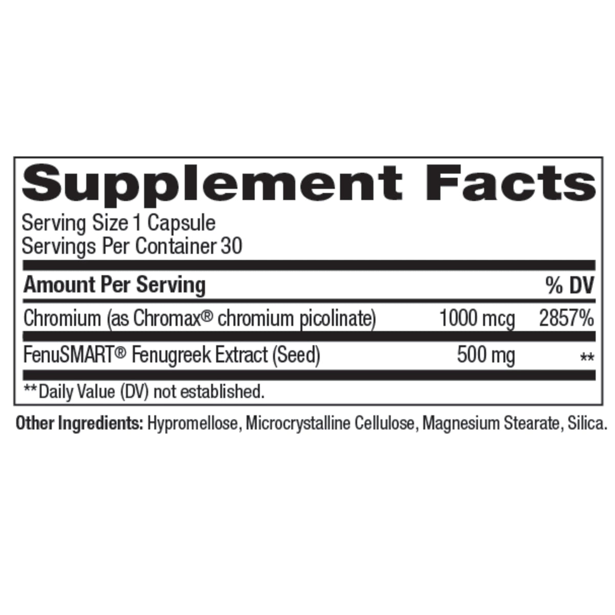 Balanced Perimeno Ingredients