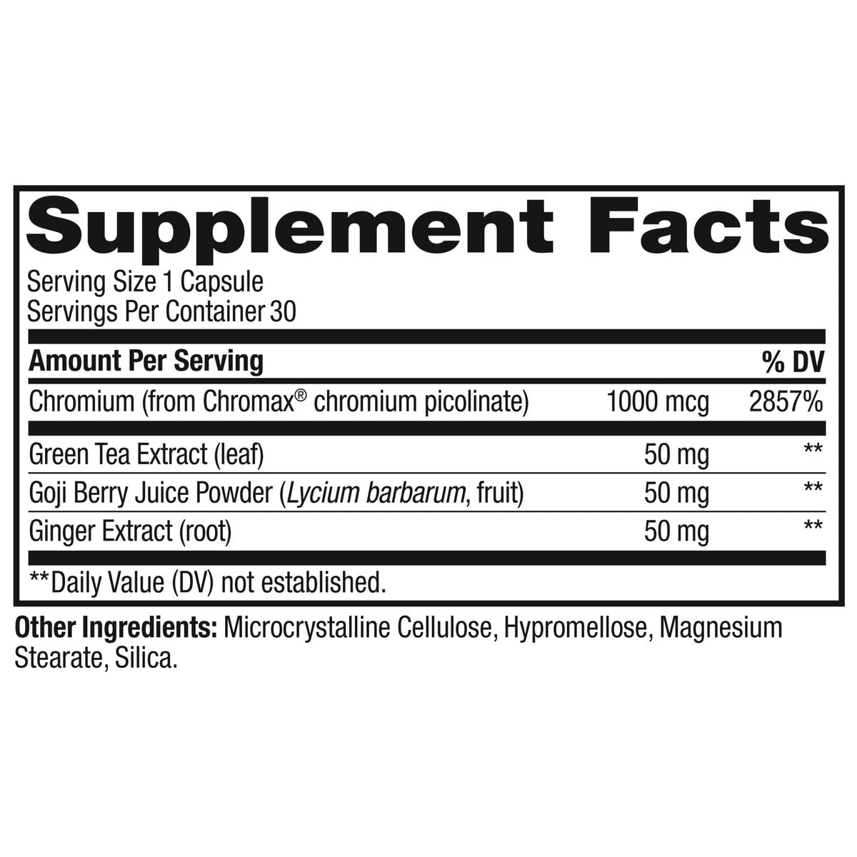 Combat Cravings Ingredients
