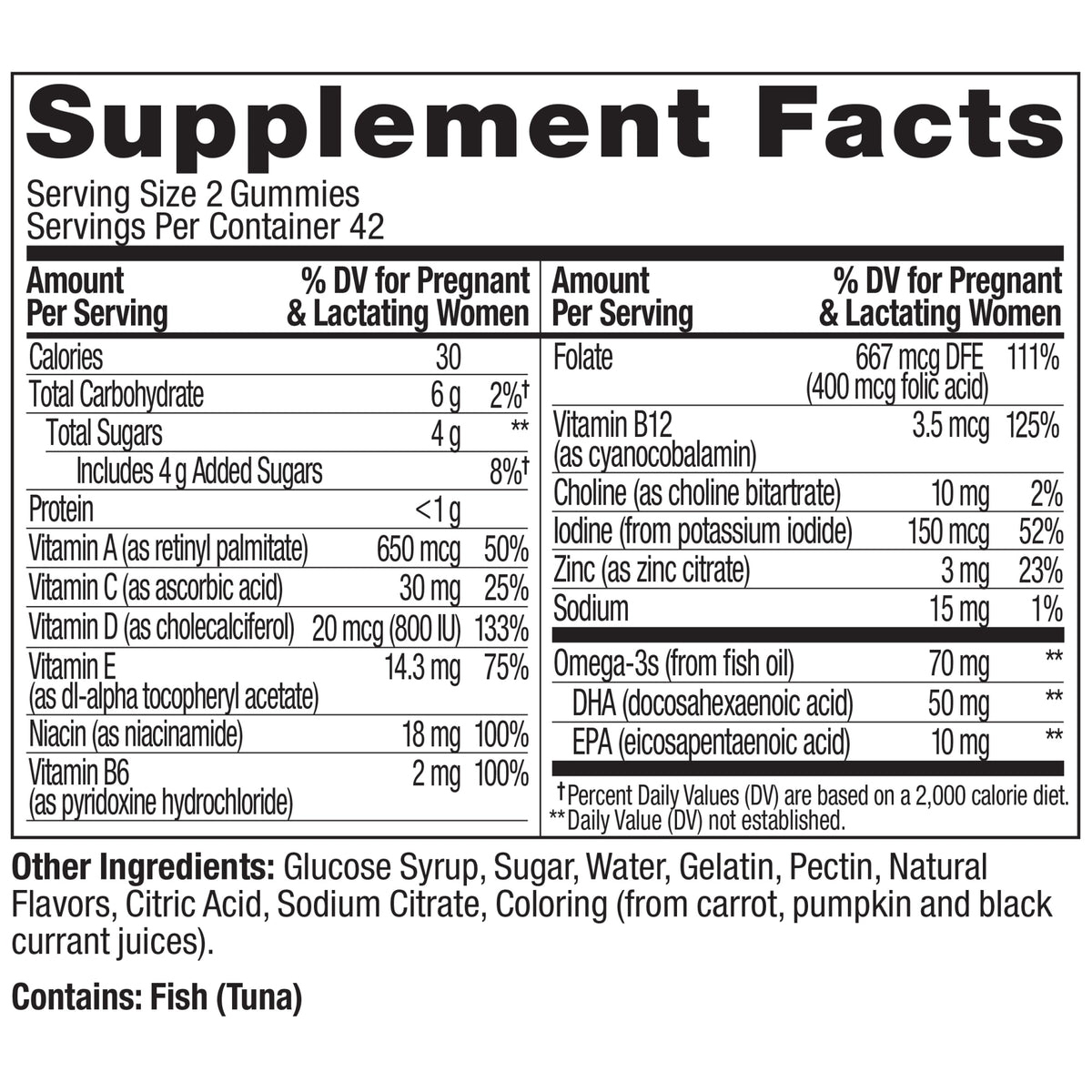 The Essential Prenatal Multi Ingredients