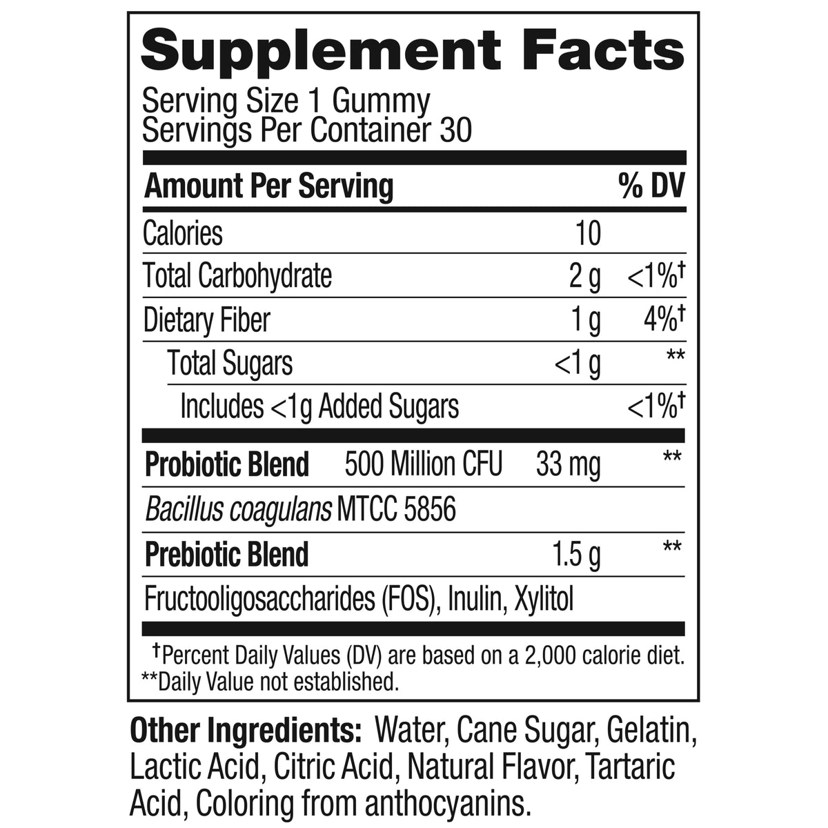 Probiotic + Prebiotic Ingredients