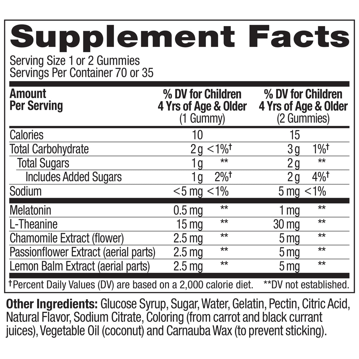 Kids Sleep Ingredients