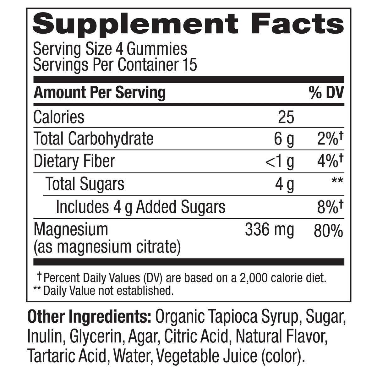 Relaxing Magnesium Ingredients