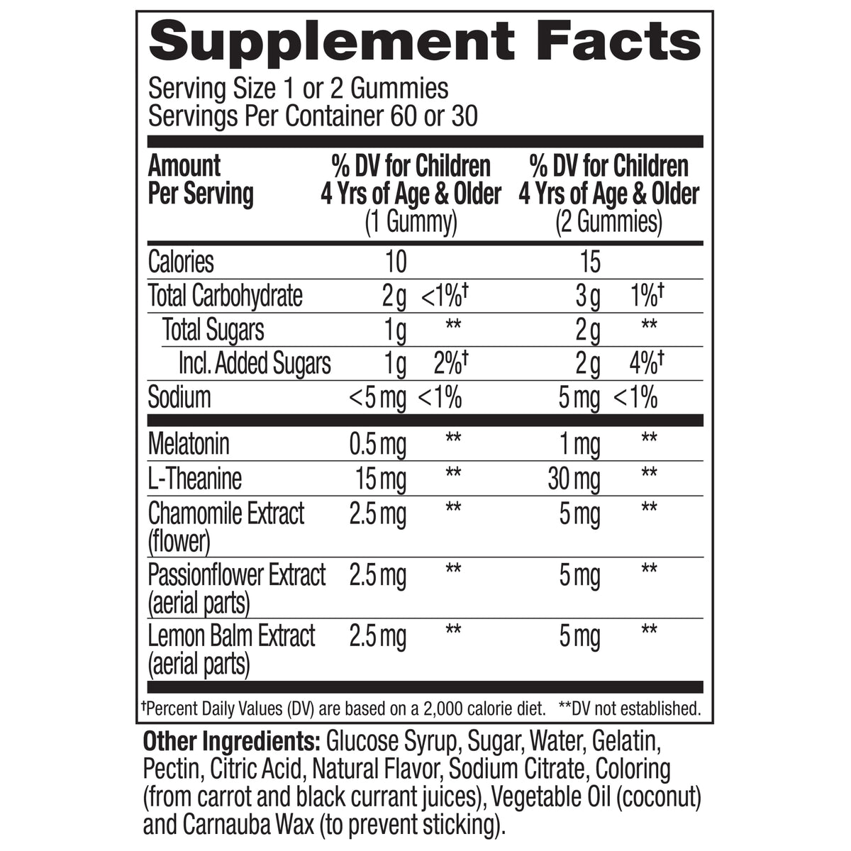 Kids Sleep Ingredients