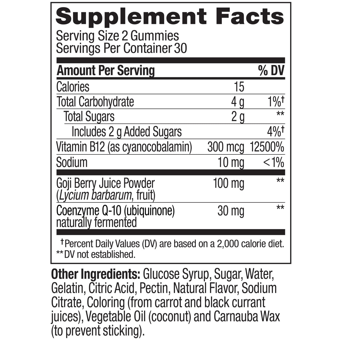Daily Energy Ingredients