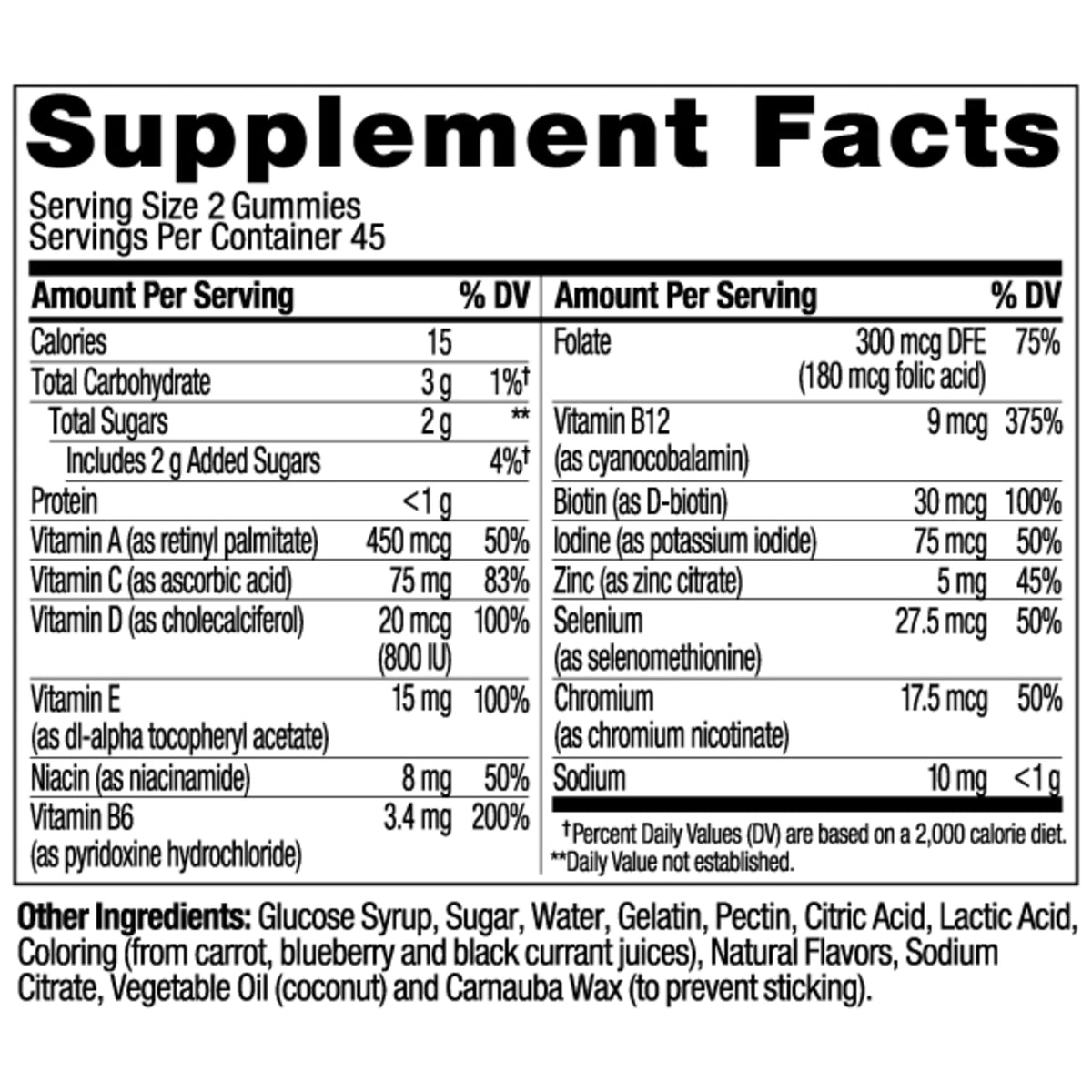 Mens Multi Ingredients