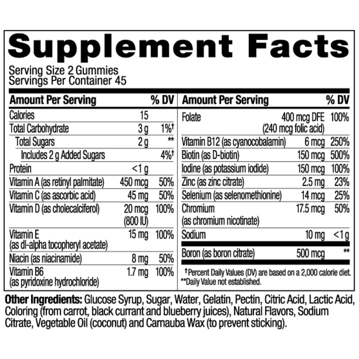 Womens Multi Ingredients