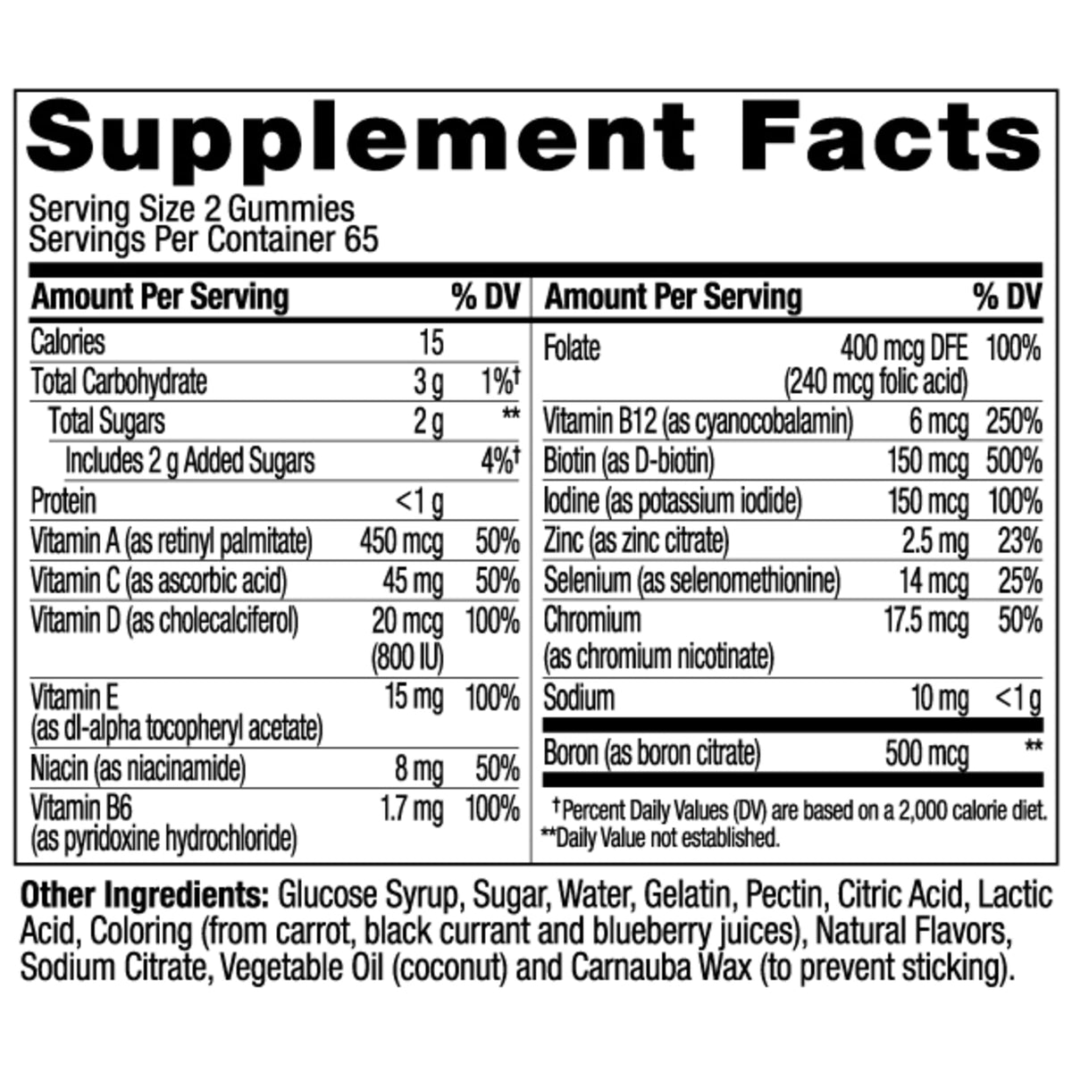 Womens Multi Ingredients