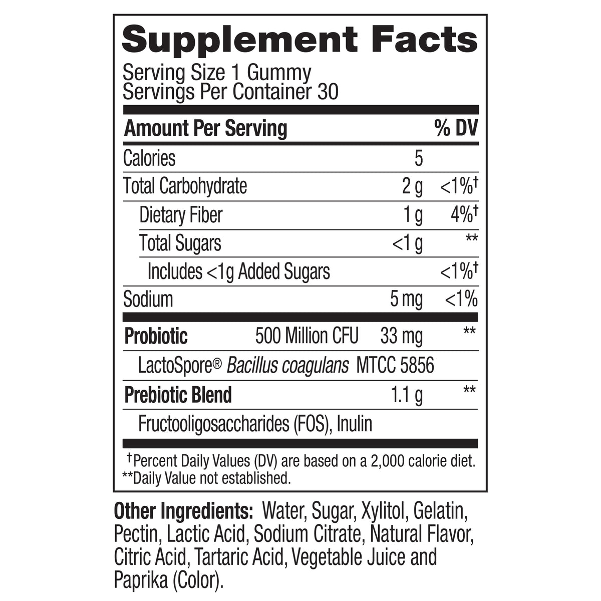  Probiotic + Prebiotic Ingredients