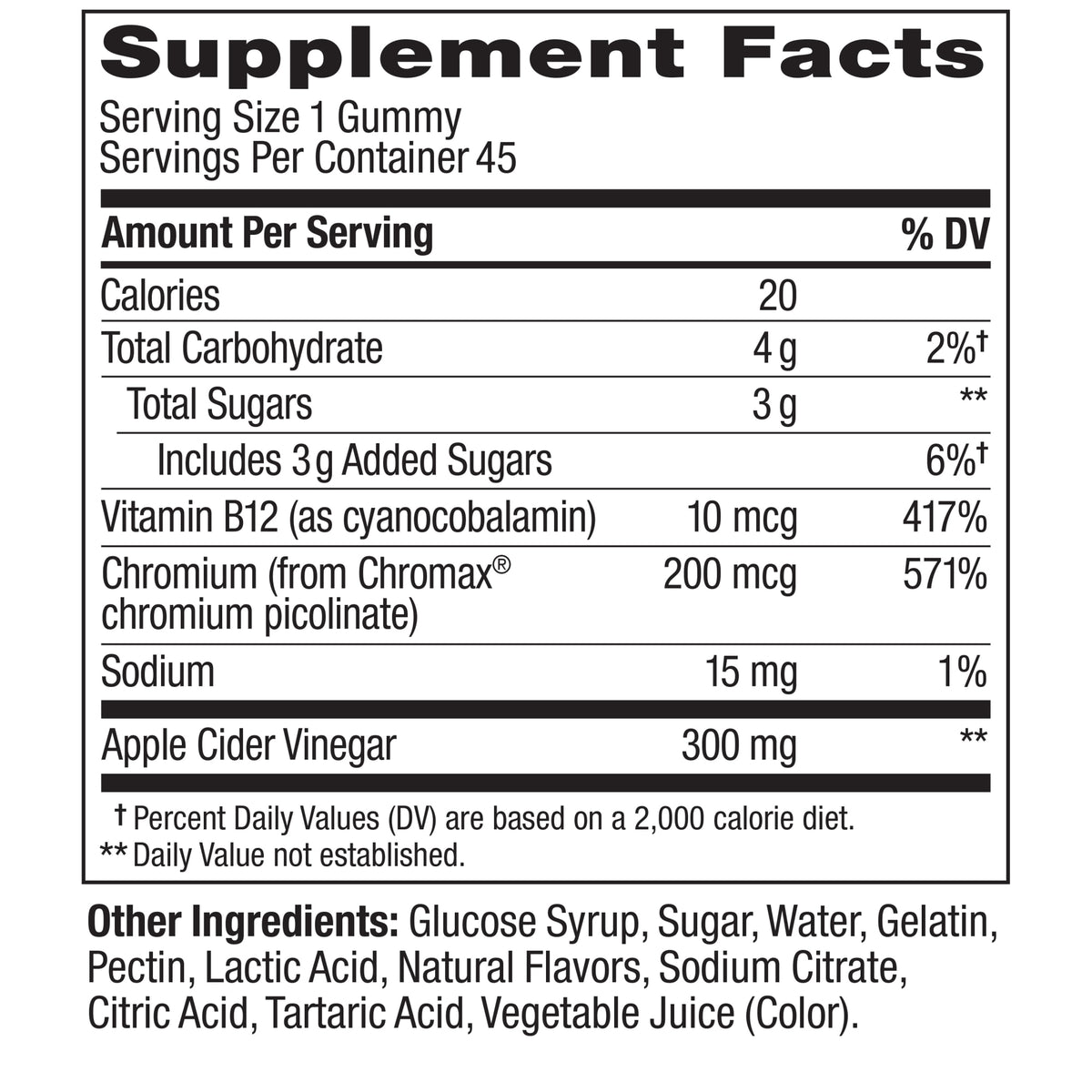 Metabolism Gummy Rings Ingredients