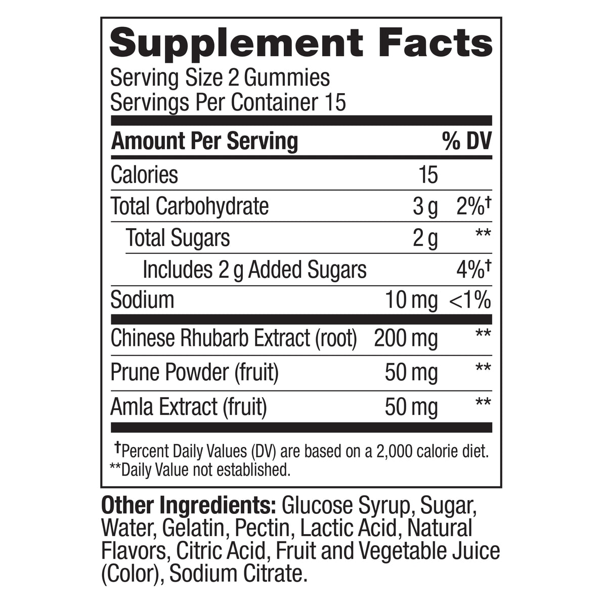  Keep it Movin Ingredients