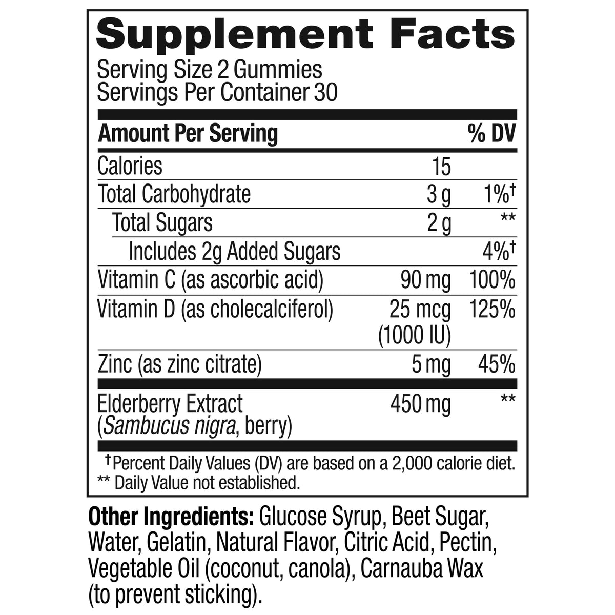  Extra Strength Elderberry Ingredients