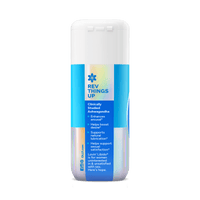 Lovin' Libido Thumbnail