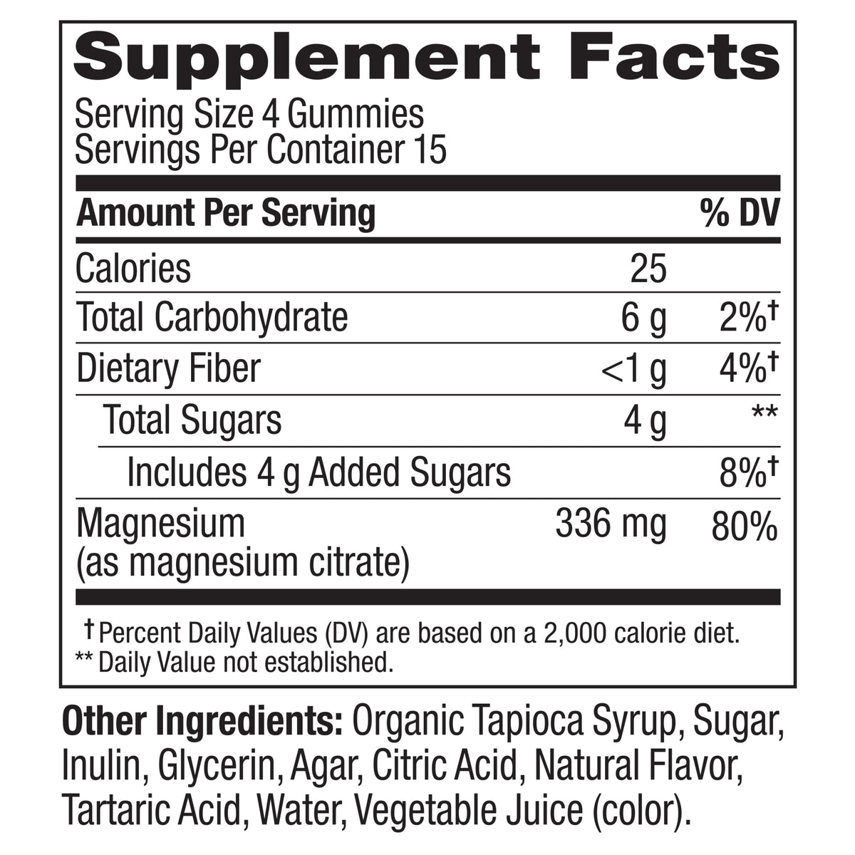  Relaxing Magnesium Ingredients