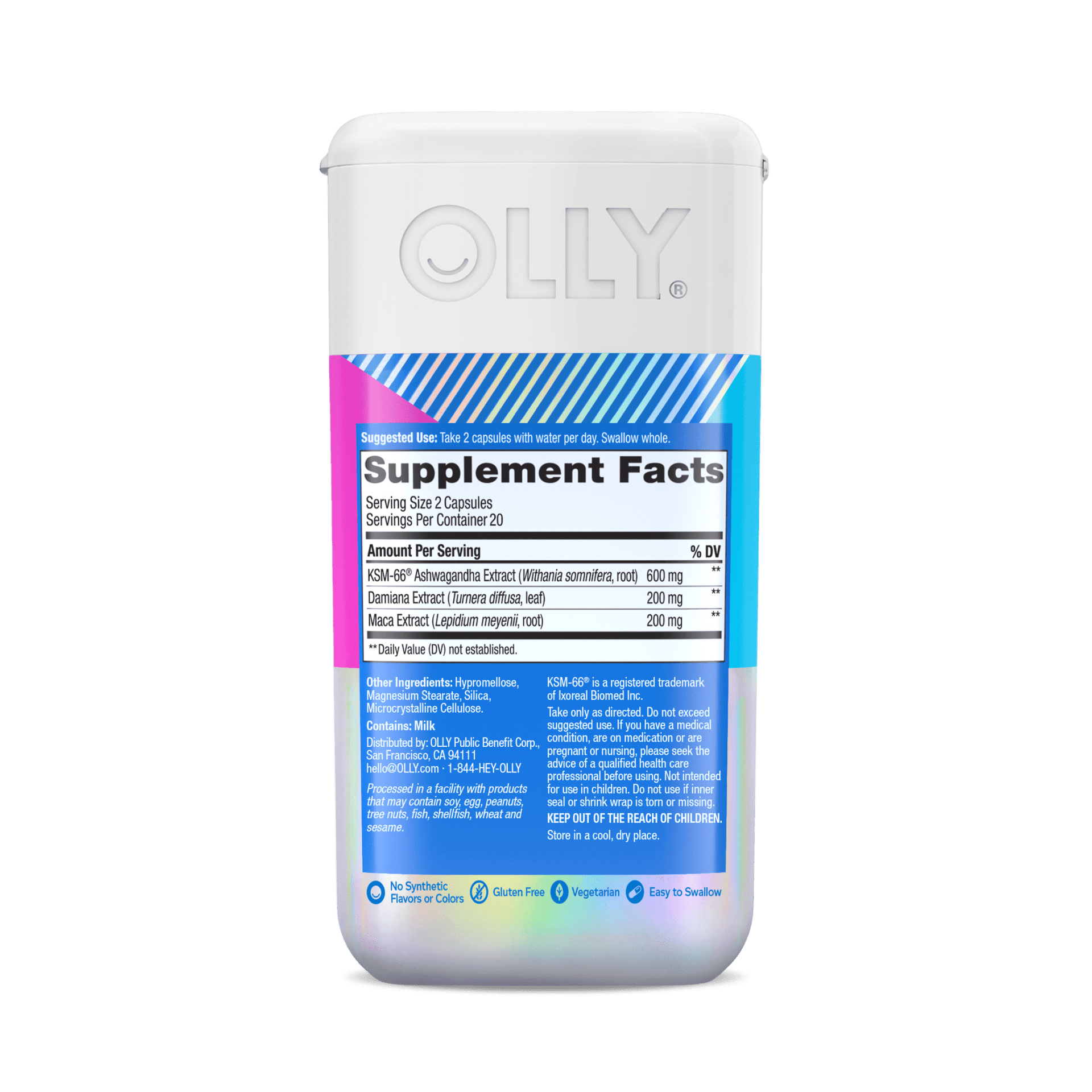 Lovin' Libido Zoomed