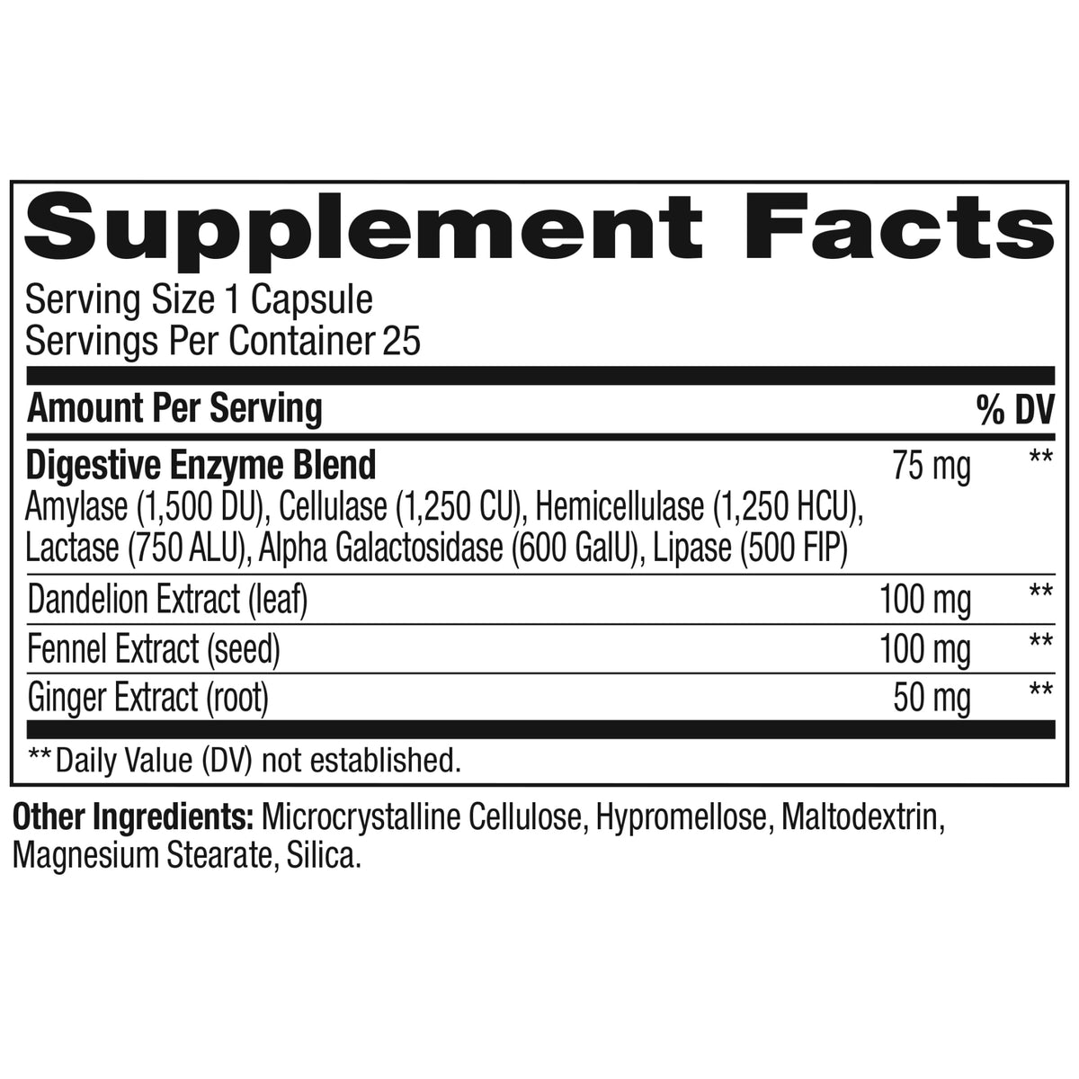 Beat the Bloat Ingredients