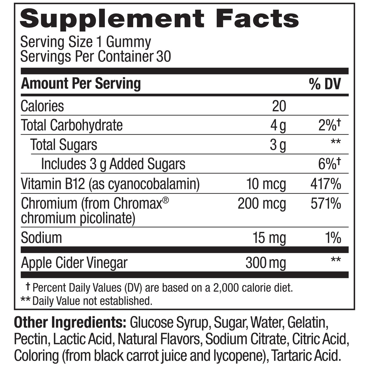  Metabolism Gummy Rings Ingredients
