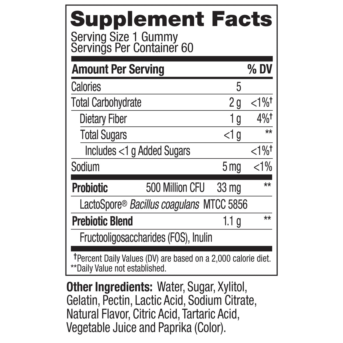  Probiotic + Prebiotic Ingredients