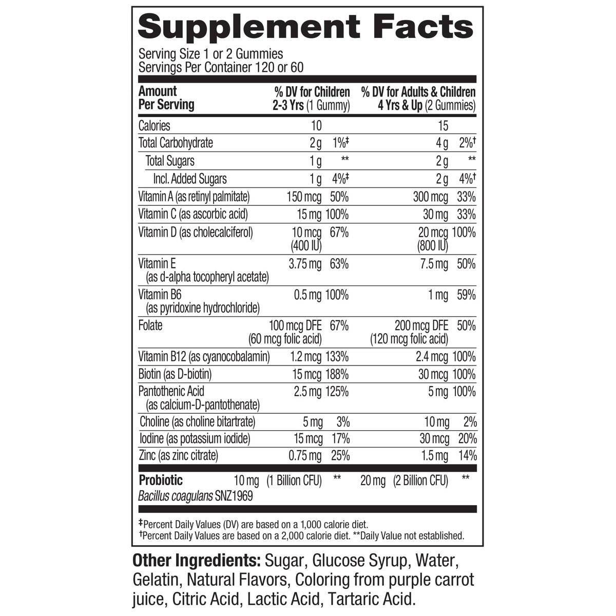  Kids Multi + Probiotic Ingredients