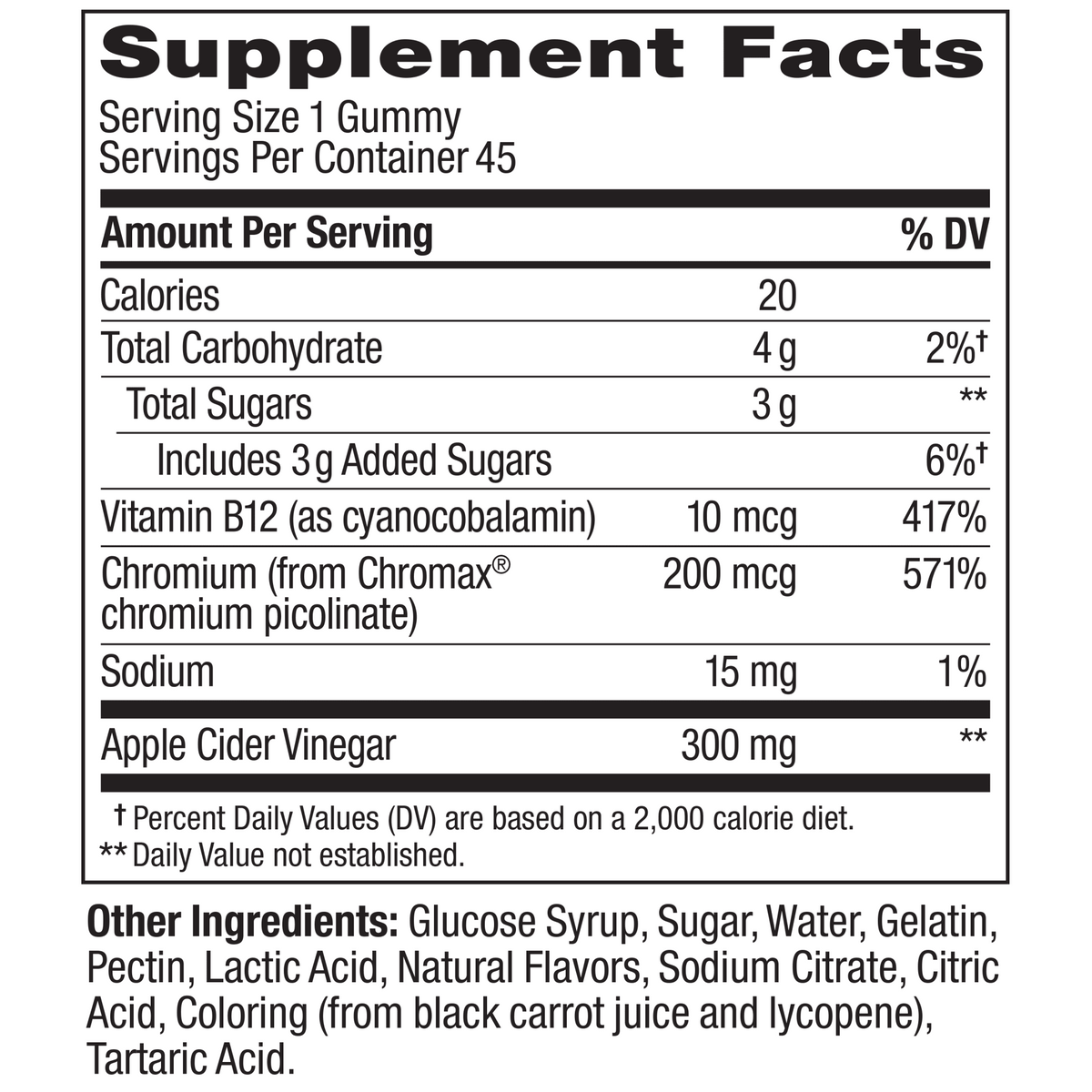  Metabolism Gummy Rings Ingredients