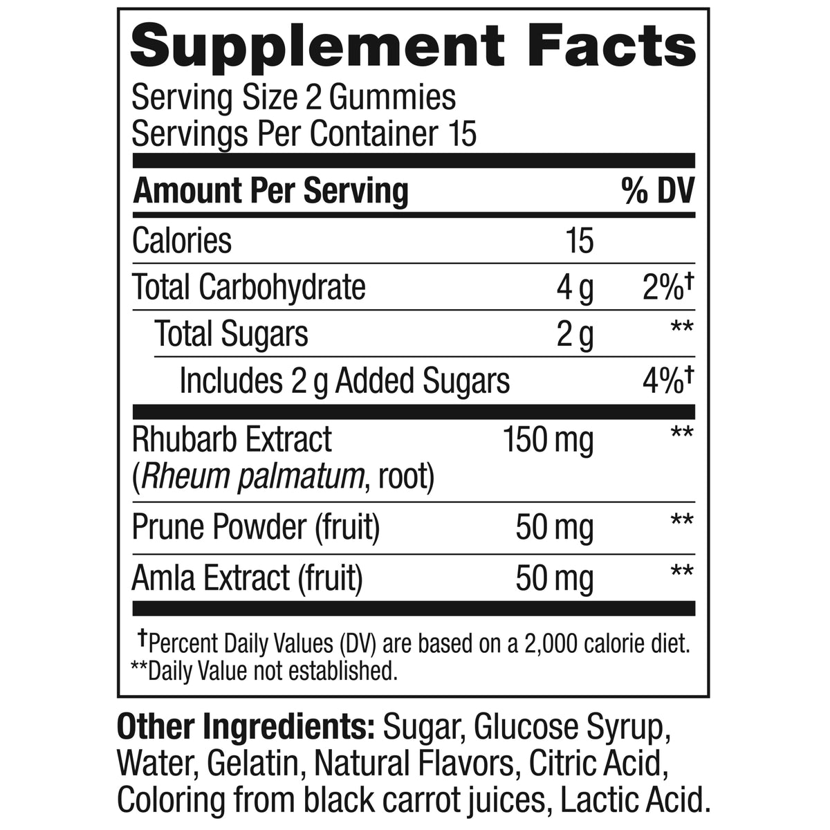  Keep it Movin Ingredients