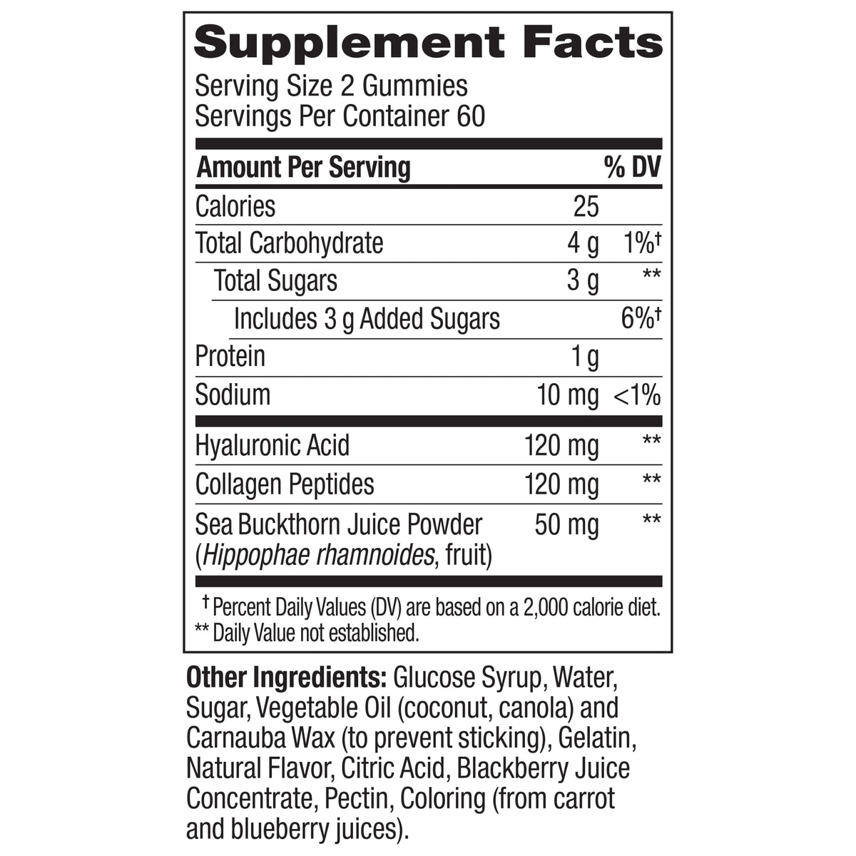 Glowing Skin Ingredients