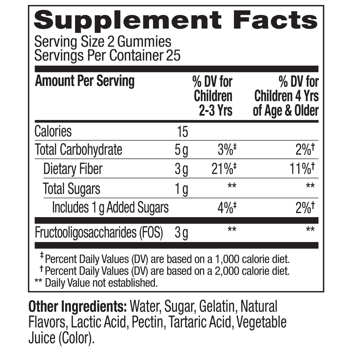  Kids Friendly Fiber Ingredients