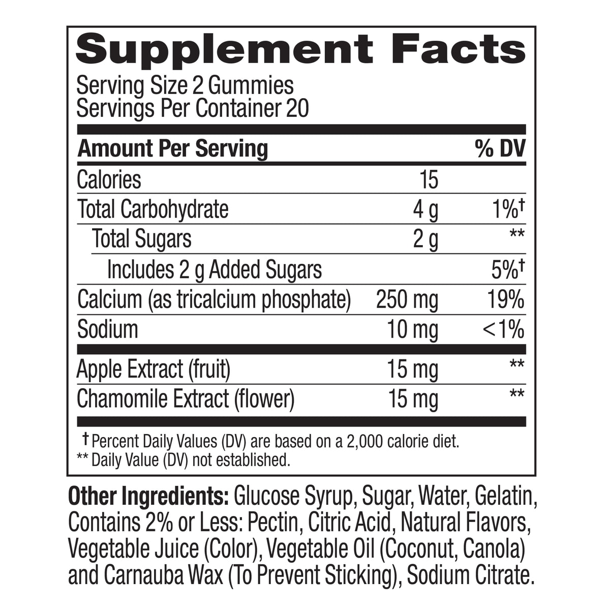  Heartburn Helper Ingredients