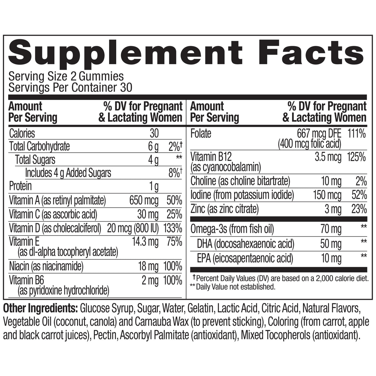  The Essential Prenatal Multi Ingredients