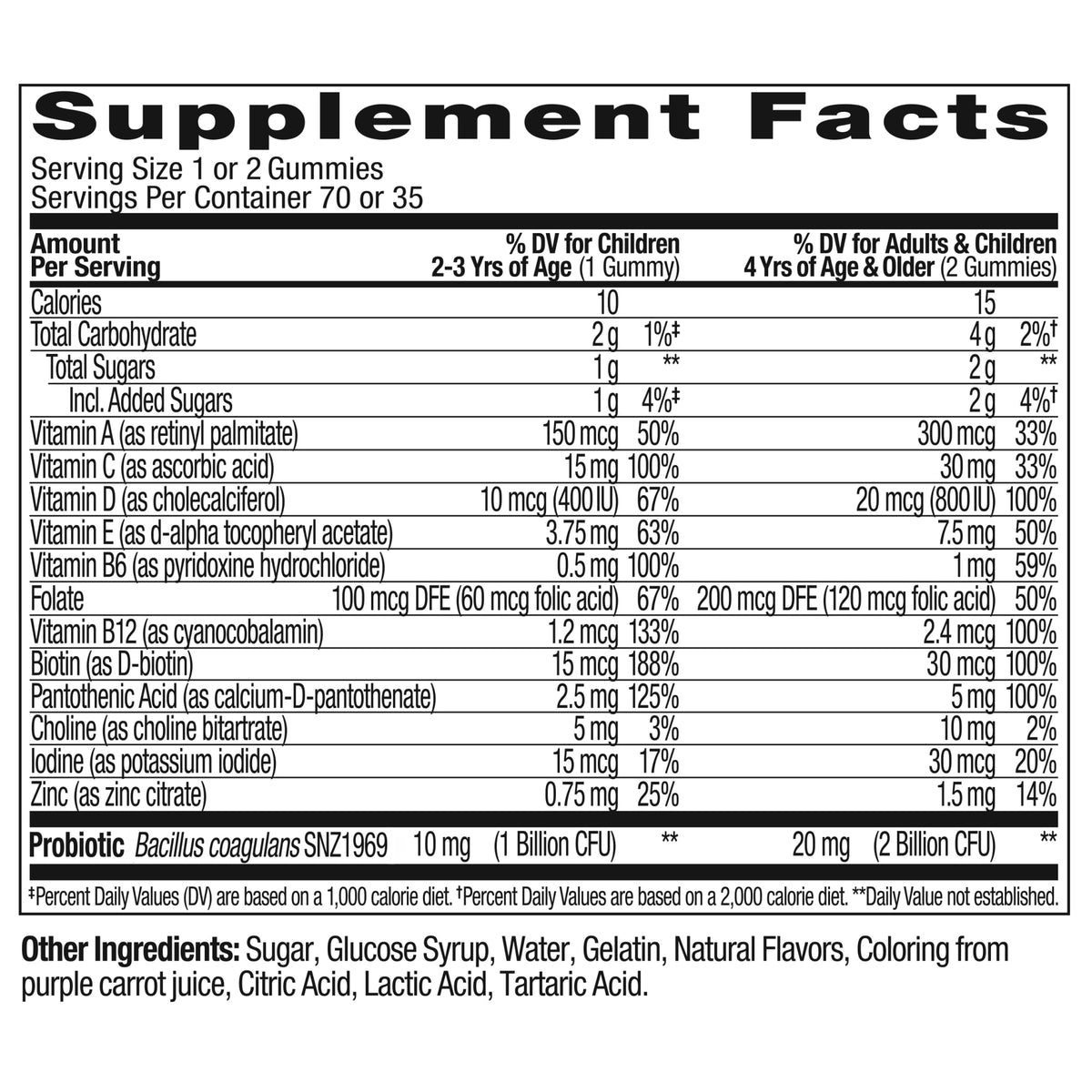  Kids Multi + Probiotic Ingredients