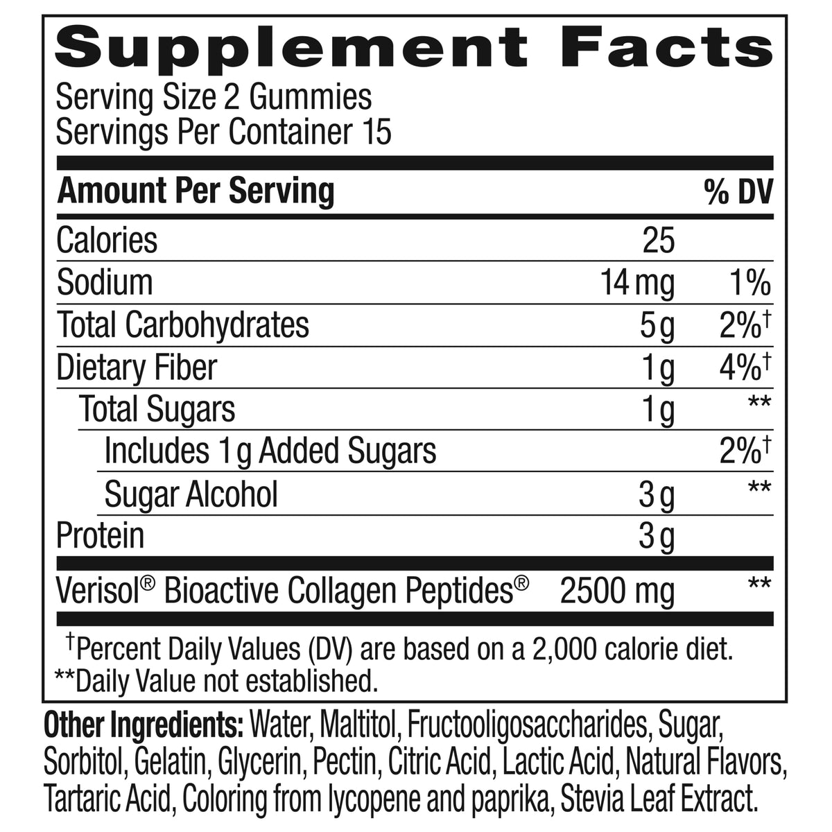  Collagen Gummy Rings Ingredients